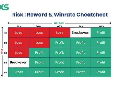 Online casino strategies for winning