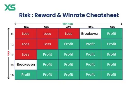 Achieve More with Internet Casino Real Money Canada Approaches 3